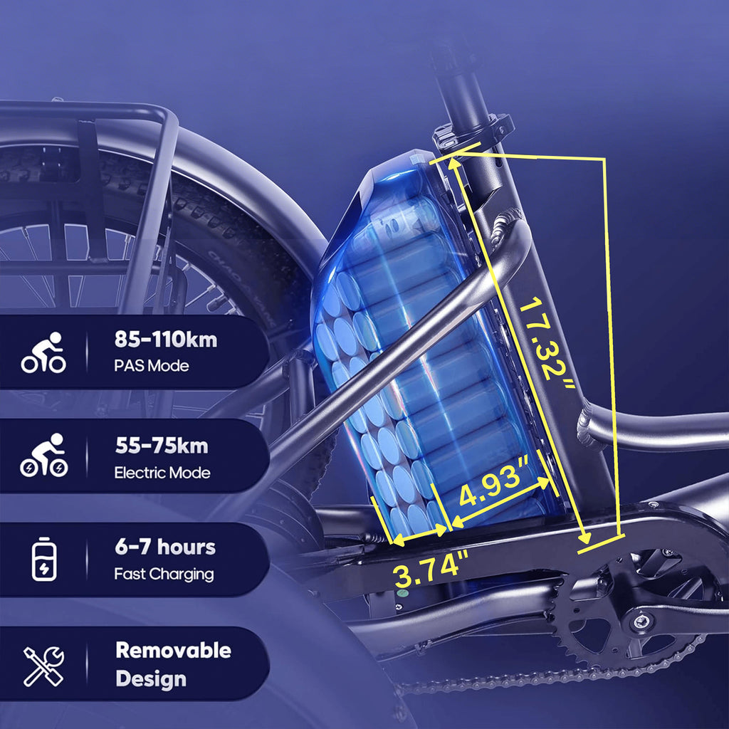Folding Electric Trike for Adults 750W 48V 20Ah Fat Tire Bluetooth Speaker